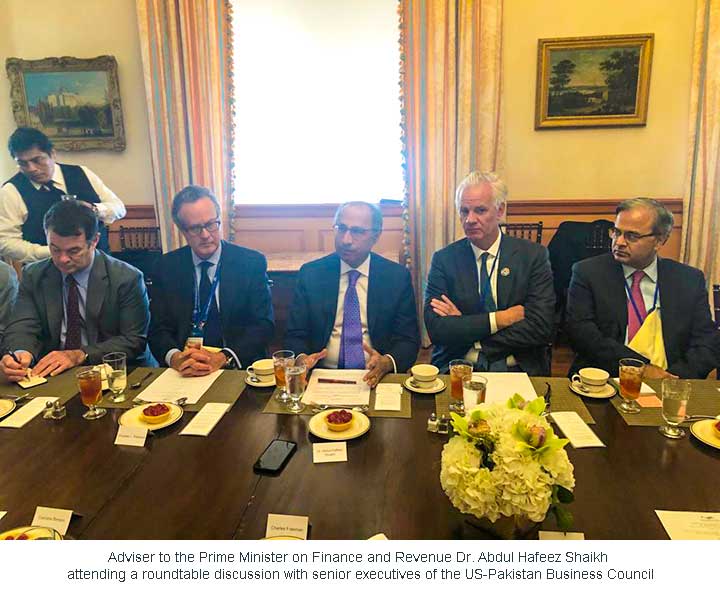 Ministry Of Finance Government Of Pakistan